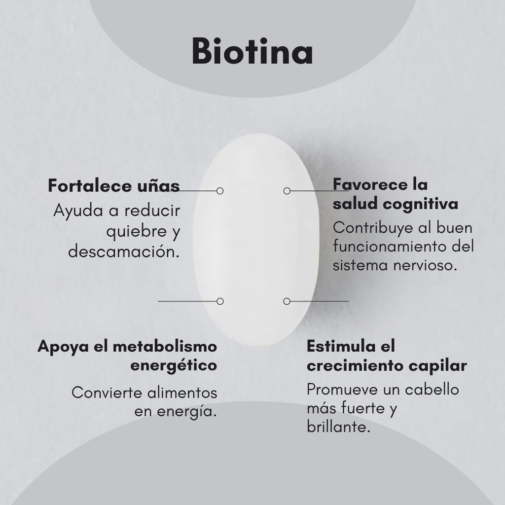 Sports Research Biotin: Biotina Premium que Transforma