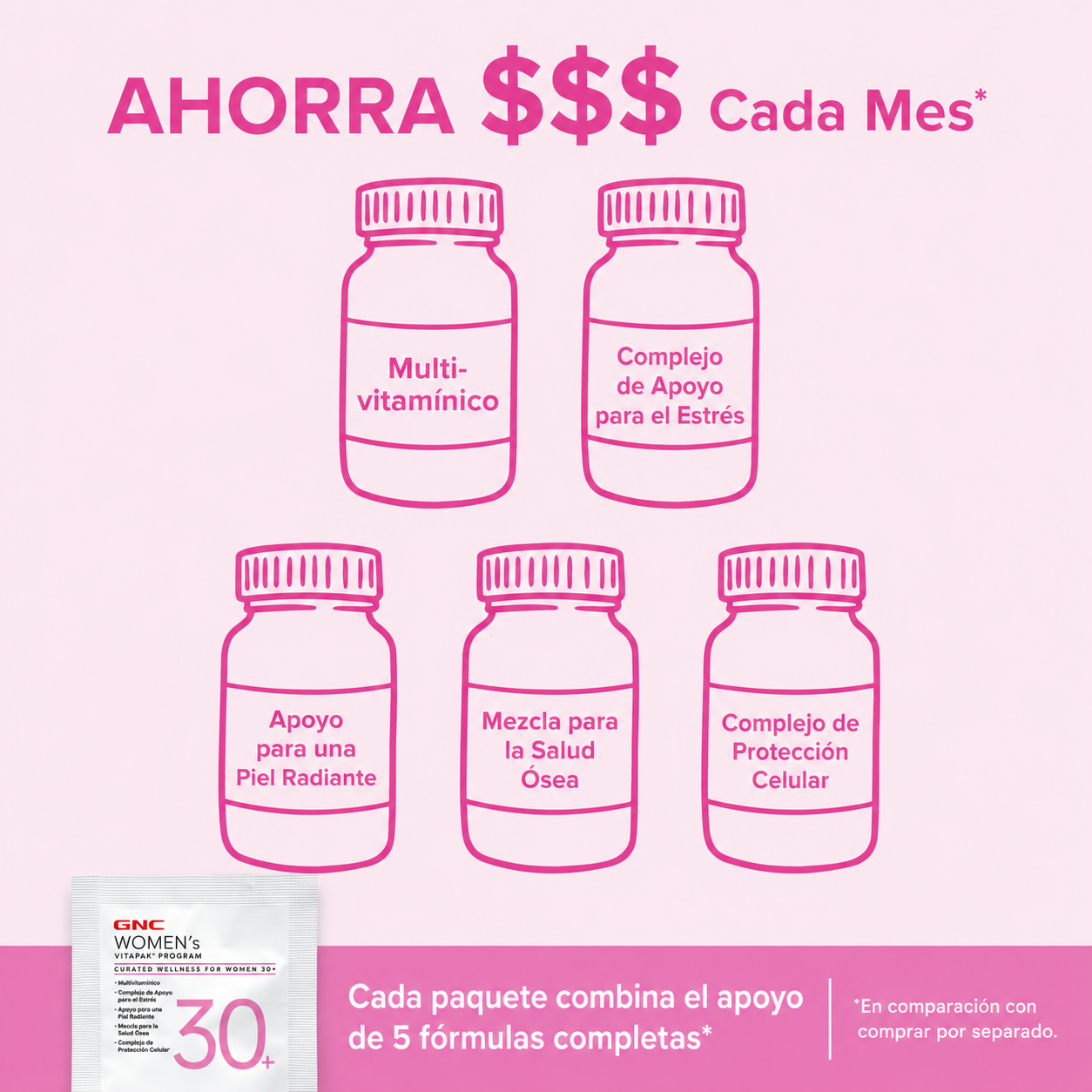 GNC Women's Vitapak 30+: Bienestar Total en un Sobre