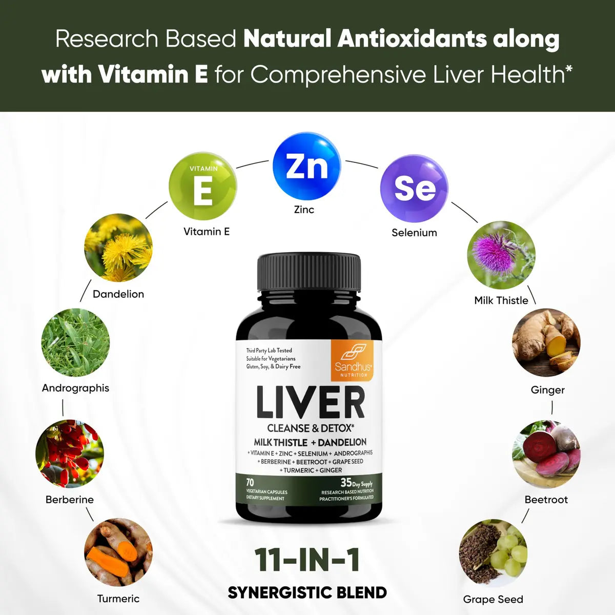 Sandhu's Liver Cleanse & Detox: Limpieza Hepática con 11 Ingredientes